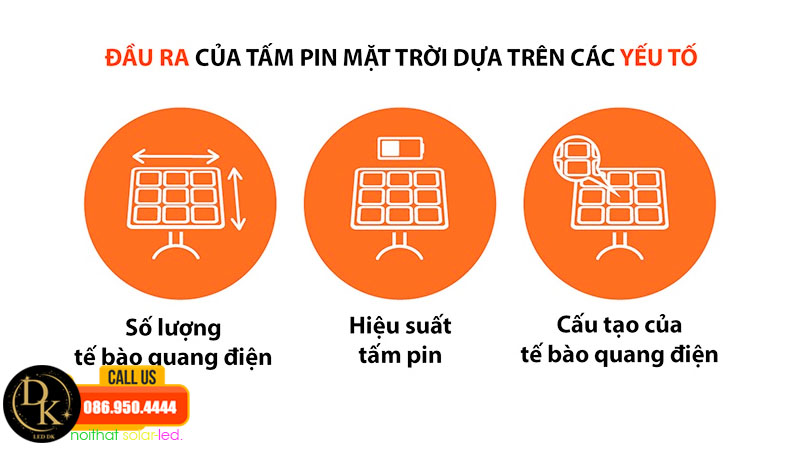 Tính công suất của tấm pin mặt trời