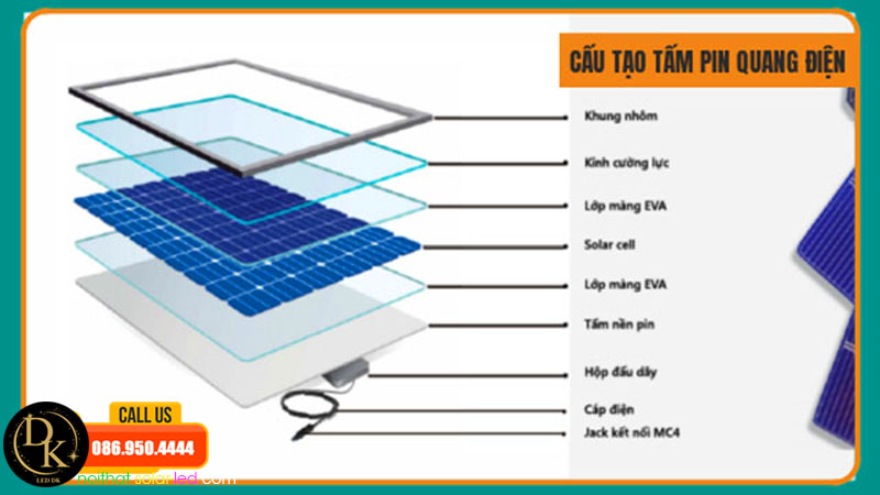 Khả năng chống chịu thời tiết của tấm pin điện mặt trời ra sao?