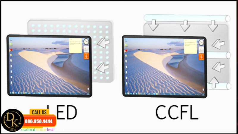 ưu điểm nổi bật khiến khách hàng ưu tiên lựa chọn màn hình backlit ở hà nội
