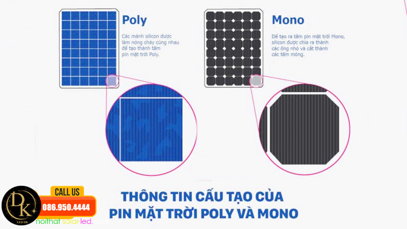 Sự giống nhau, khác nhau về tám pin mặt trời Monocrystalline - Polycrystalline