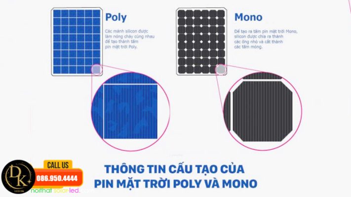 Sự giống nhau, khác nhau về tám pin mặt trời Monocrystalline - Polycrystalline